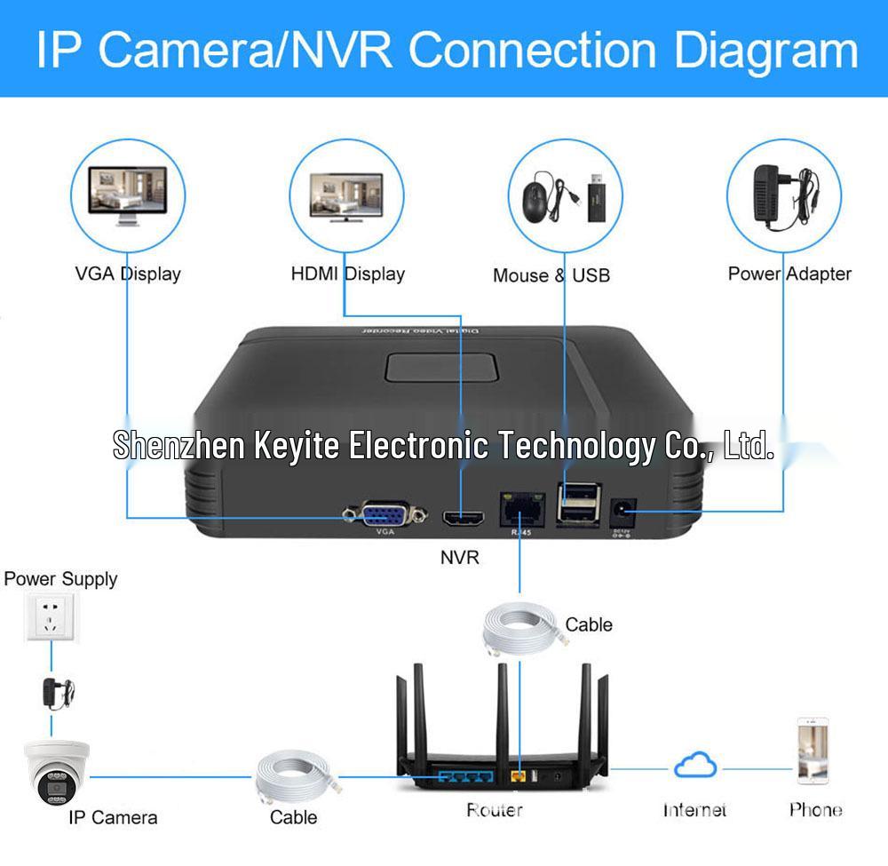4K 8MP/5MP POE IP Full-Color Dual Light Audio Ceiling Dome Network Camera