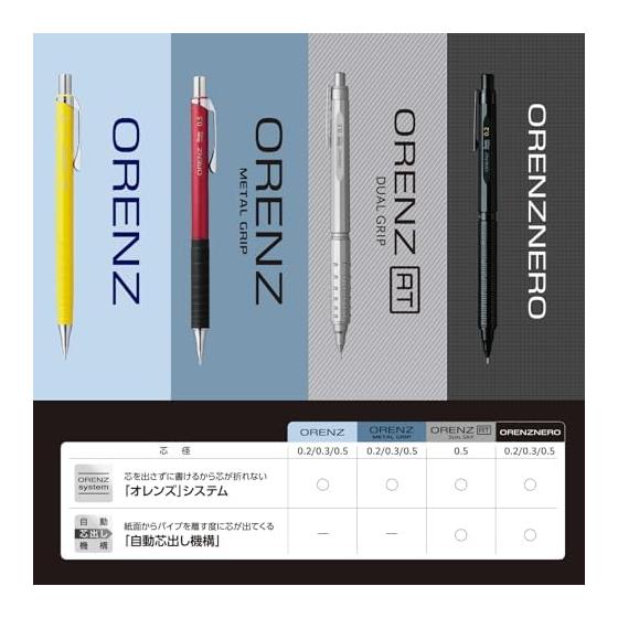 Pentel Orenz AT Limited Edition 0.5mm Gradient Blue Automatic Lead-Advancing Mechanical Pencil XPP2005-GCAMZ Dual Grip