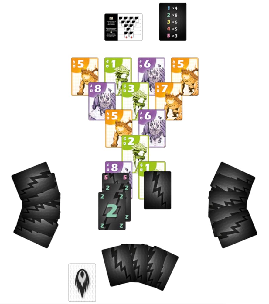 Hobby Japan Synchro Quest Japanese Version 15 Ages Board Game (2-5 Players, Minutes, 10+)