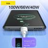 PISEN ATOC 100W Super Fast Charging Braided Data Cable for Huawei
