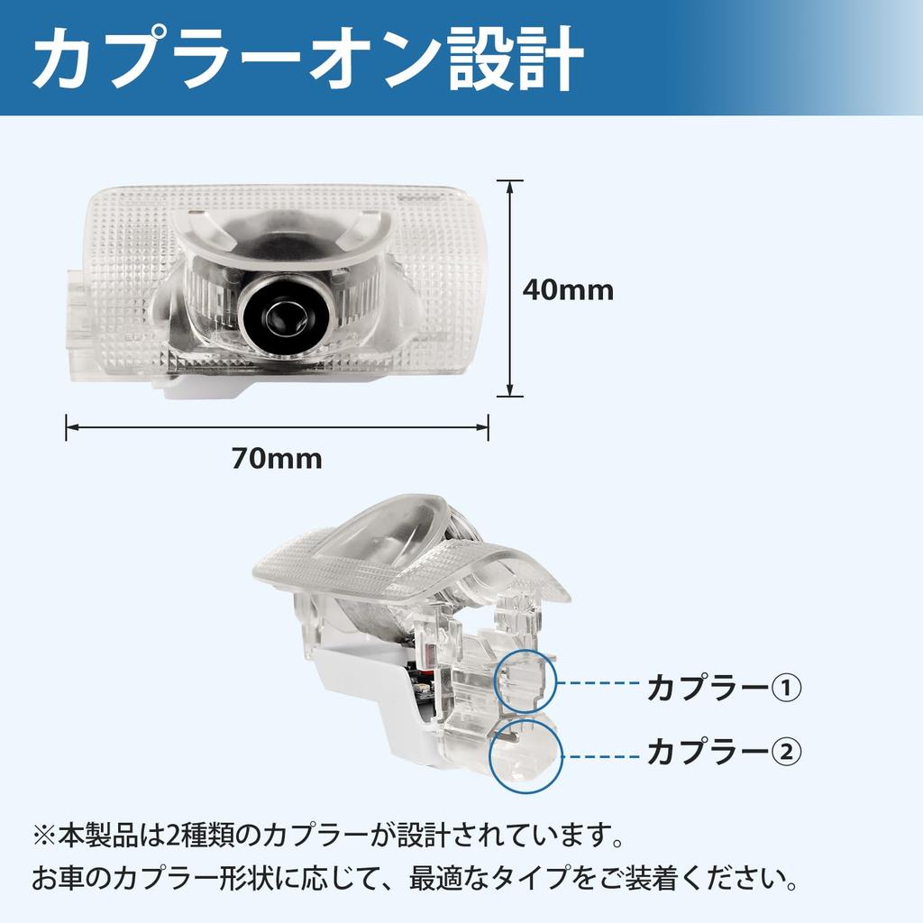 Virauto Toyota Land Cruiser 250 Courtesy Lamp, LED with Laser Logo, Rank TRJ250W/GDJ 250W