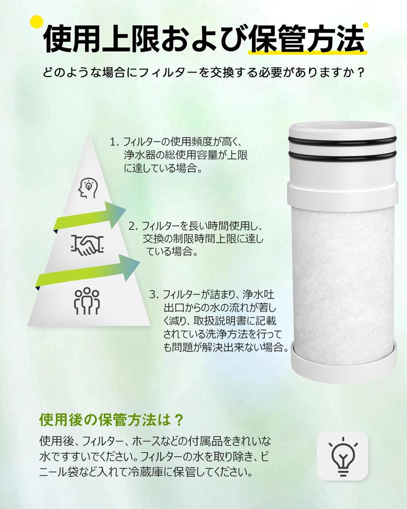 Greeshow GS-286/GS-286A Water Purification Bottle Filter Cartridge Filter Replacement AHLSTROM