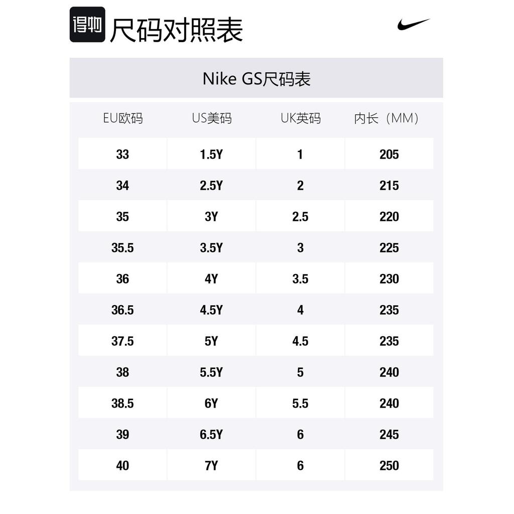 Nike KD 10 NBA Warriors Home GS AJ7781-101