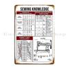 Sewing Knowledge Sticker Metal Signs Custom Character Home Vintage Design Pub Tin Sign Poster