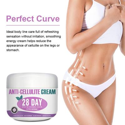 100% Natural Ingredients Slimming Cream for Women and Men, Firming Cream, Cellulite Cream, Slimming and Slimming Ginger To Remove Cellulite