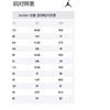 Jordan 1 Mid PS White Very Berry 640734-016
