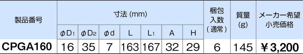 Perfurador de Centro Automático TONE CPGA160