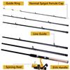 Feeder Fishing Rod and Fishing Reel Portable Fishing Rod Feel Full Kit for Bass Carp Outdoor Fishing
