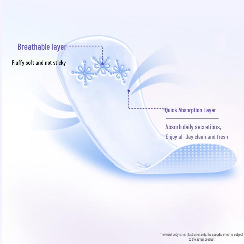 Vinda 3-Ply Tissues & Panty Liners Combo Pack