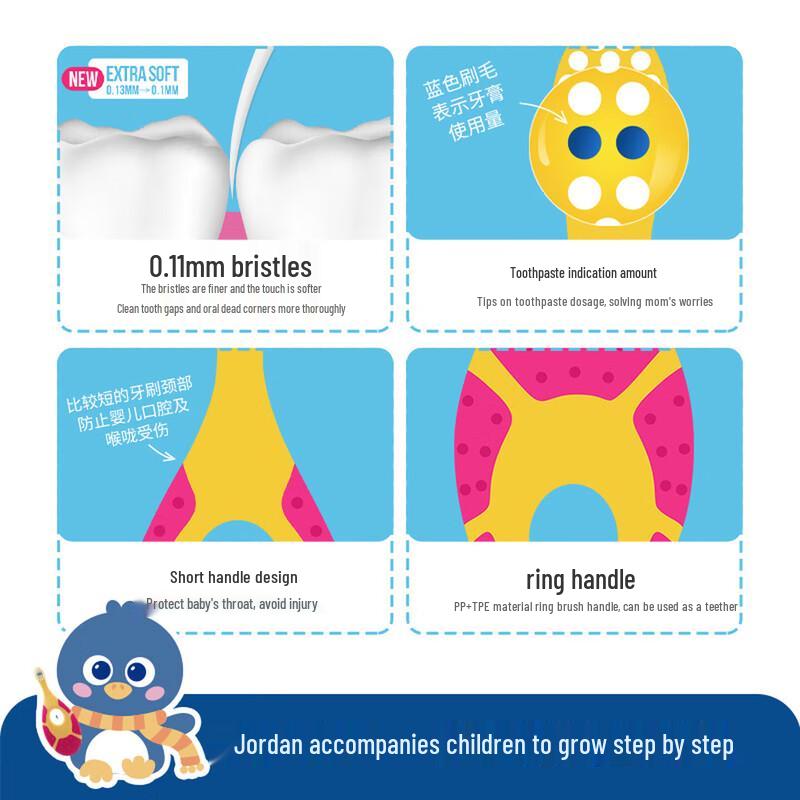 Jordan Baby Soft Toothbrush