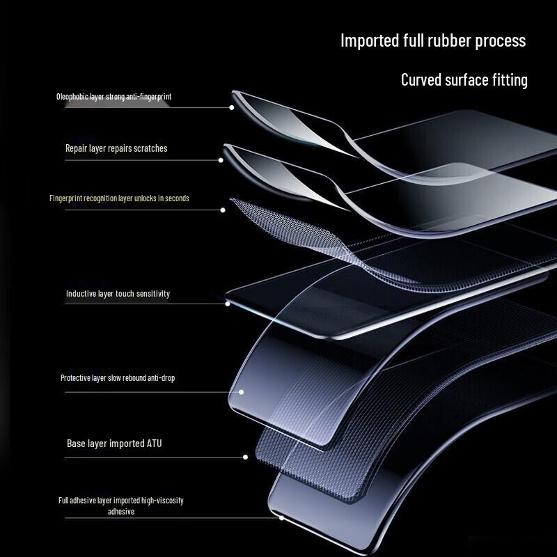 Pisen Huawei Mate Series Screen & Lens Protectors