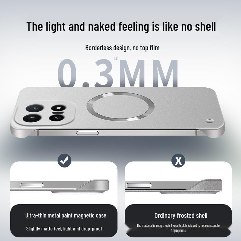 iQOO15 Ultra-Thin Frosted Magnetic Protective Phone Case - Semi-Wrapped, Anti-Fall Design