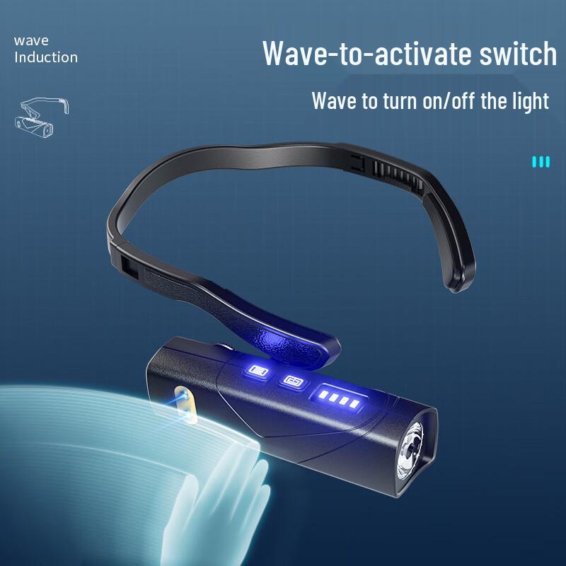UOSU BL-T202 Rechargeable Outdoor Headlamp