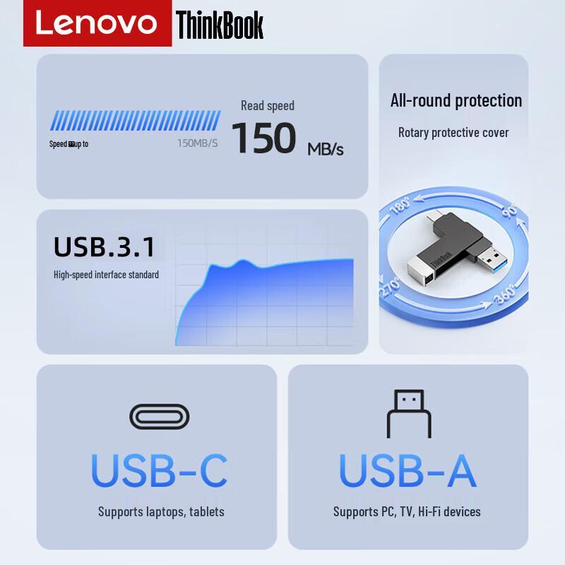 Lenovo Thinkbook BU100 1TB Dual-Interface USB Flash Drive