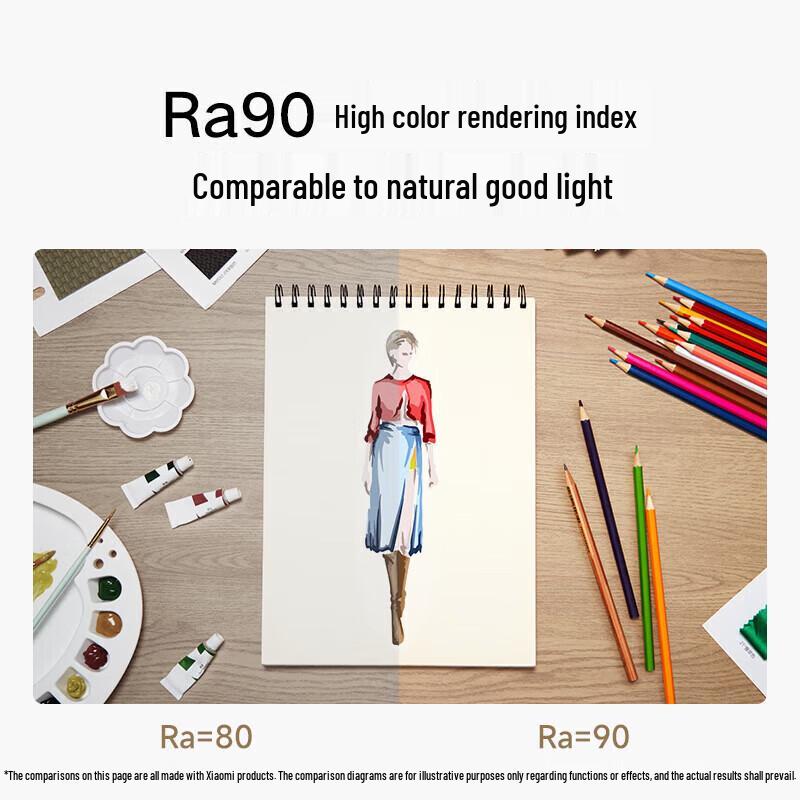 Xiaomi Mijia Smarte LED-Schreibtischlampe 2 Lite