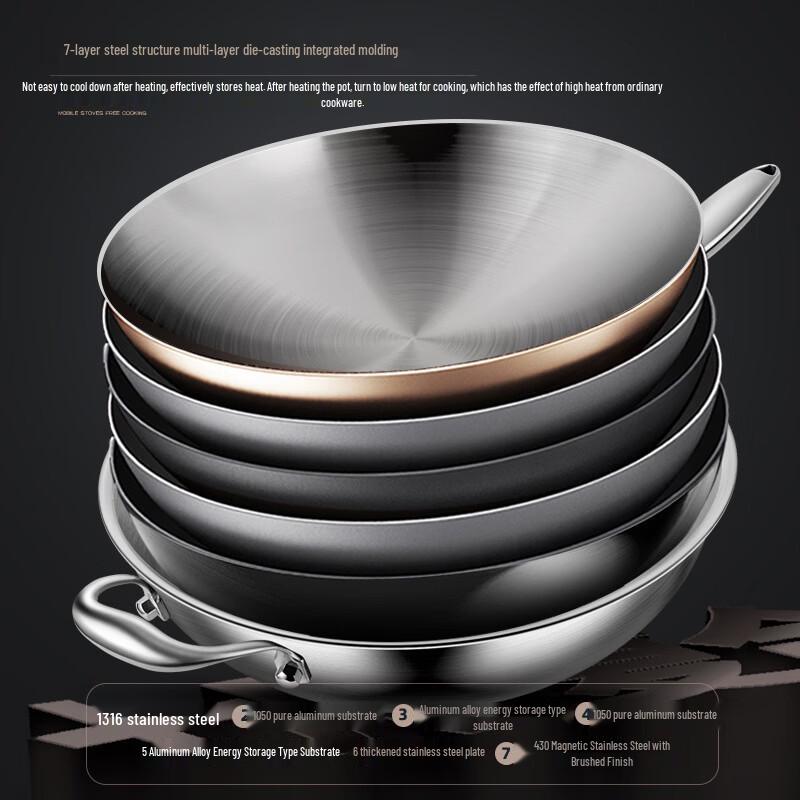 Zhuochuang Jingpin 316 Stainless Steel Non-Coated Wok with Lid, 32cm Flat Bottom
