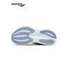Saucony Triumph 23 Unisex Cushioned Running Shoes