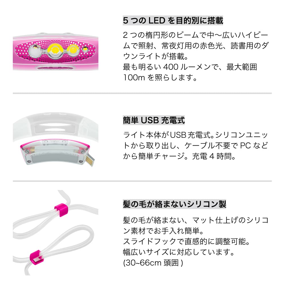 Japanese KNOG Bilby Run Grape Headlamp RUN 400 IP67 USB Silicone One Size Fits Most [Official Product] (Purple) [BILBY GRAPE] Lumens, Waterproof,