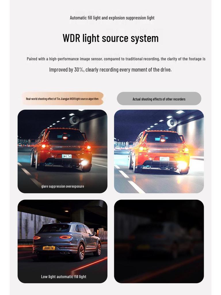 Iron General Dashcam 2025: No-Wiring 4K Panoramic HD Night Vision, Dual Front and Rear Recording