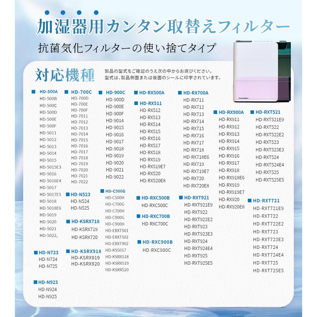 H060518 Red-Purple Easy-Replace Humidifier Filter H060524 Antibacterial Hybrid Evaporative Humidifier Replacement Disposable Filters, 2-Pack