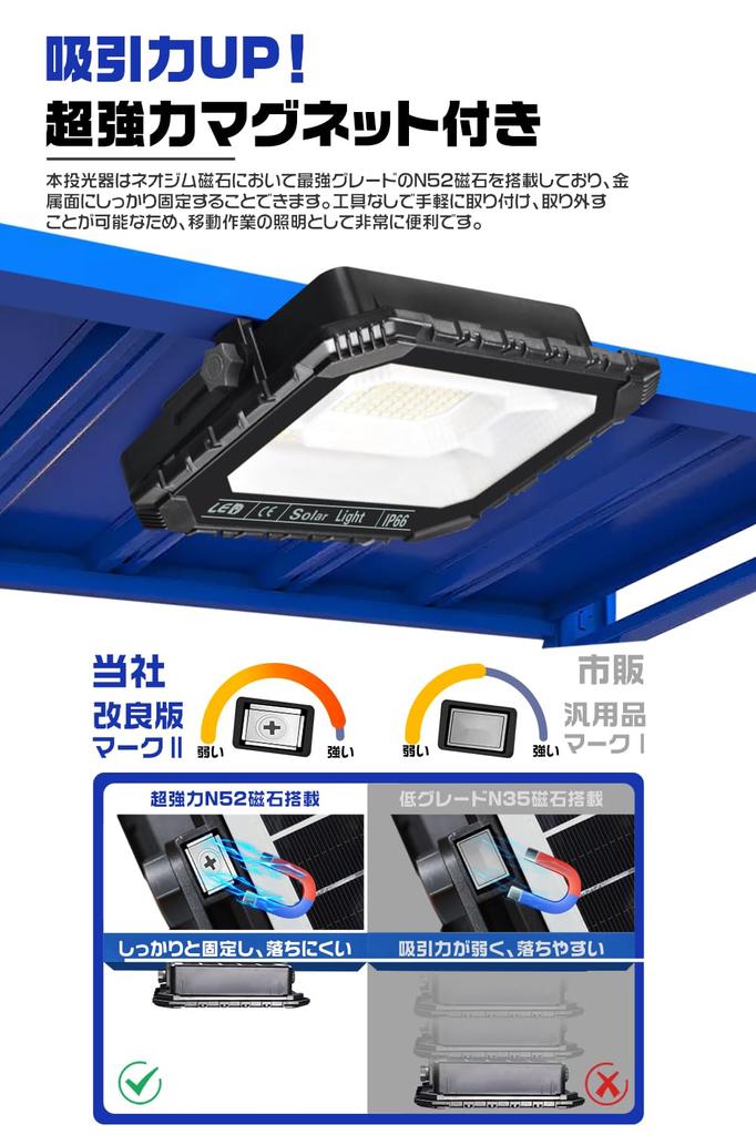 HIKARI Rechargeable LED 201 Solar USB Magnet Work High 5 IP66 Tempered Emergency Light for and Disaster with Retractable 1 Unit Floodlight, 200W,