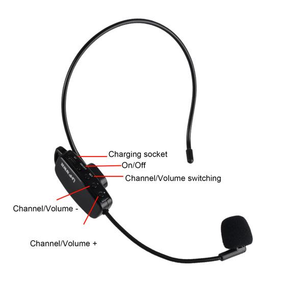 Mini Portable Wireless Microphone Rechargeable Voice Amplifier for Classroom
