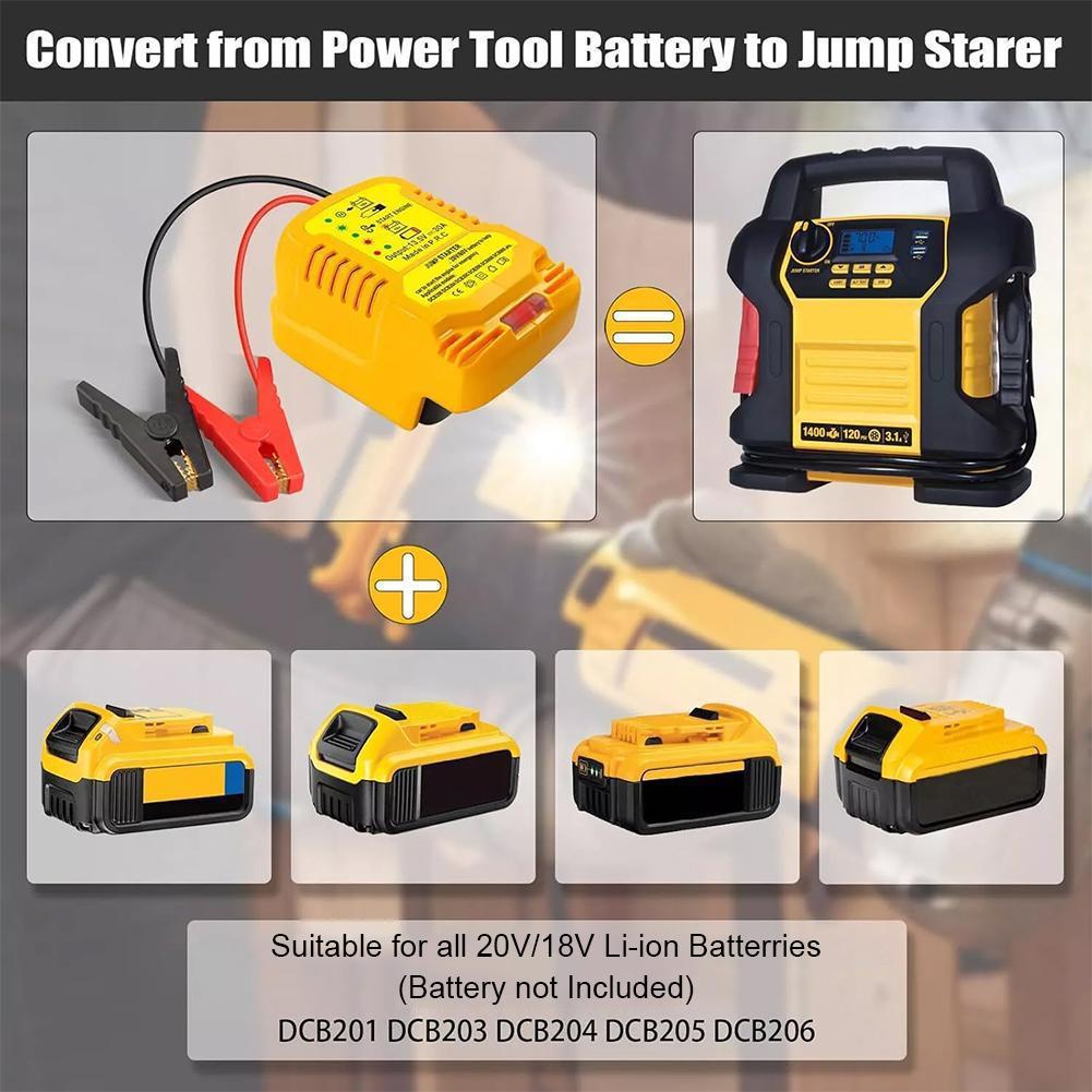 110-240V Winter Lithium Battery Auto Charger Portable Car Cigarette Lighter First Aid Kit Tools For MAKITA Dewalt Milwaukee