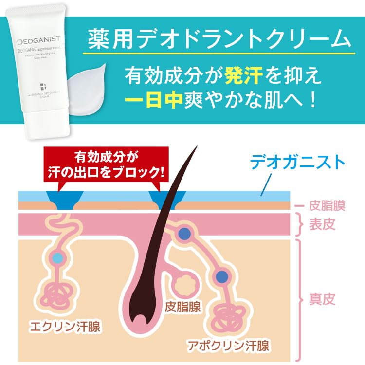 Medicinal Product Waki Ga Cream Deoganist (45g 1 piece) Deodorant AI-e