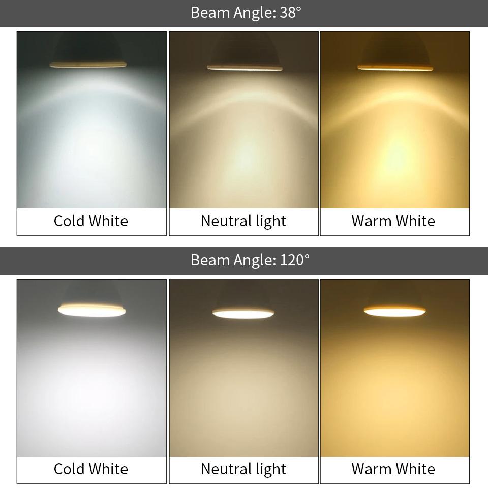 1-10PCS LED spot light GU10 AC220V LED energy saving bulb 3W 6W 9W 12W LED Lamp Spotlight Bulb 38 Degree lampara for home