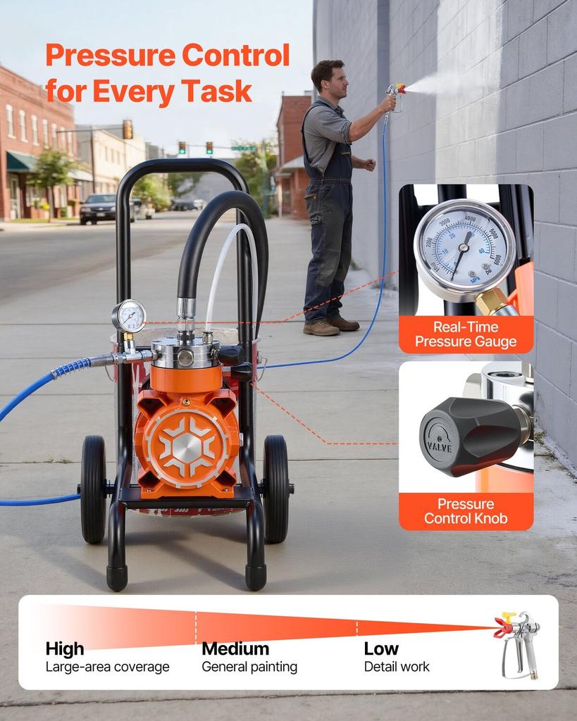 Diaphragm Airless Paint Sprayer, 900 W Efficient Cart Airless Paint Sprayer, 2200 Psi High Pressure, with Extension Pole, Cleaning Needle and Brush,