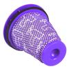 Síto předfiltru pro Dyson CY18 CY22 CY23 CY24 CY25 DY75 DY77 DY78 příslušenství k vysavači