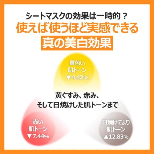 Numbers In (numbuzin) No. 5 Shiratama Glutathione C Furikake Mask 4 pieces | Face pack  Tone balancing care Korean mask pack Beautiful skin sheet mask