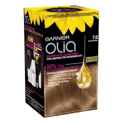 Haarcoloration – Haarfarben & Aufheller