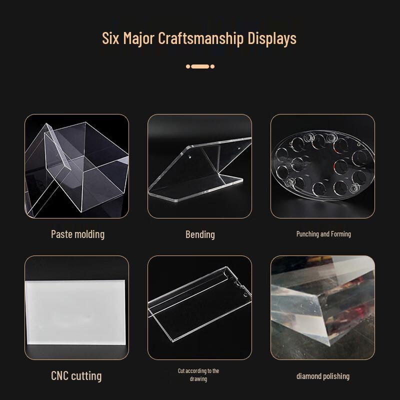 Congyu Transparent Acrylic Sheet