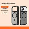 iPhone 17 Pro Max Matte Magnetic Skin Phone Case - Full Coverage, Anti-Drop Protection