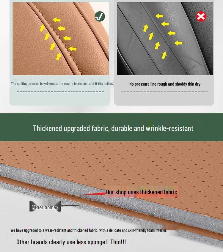 2024-25 Wenjie M7 Seat Covers: All-Season Universal AITO Cushion Covers for Interior Upgrade.