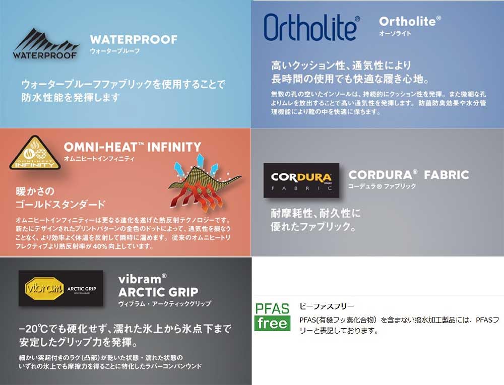 Columbia Sapland Three Waterproof Infinity Size Stone Green Omni-Heat Boots, YU8517, 25.0cm,