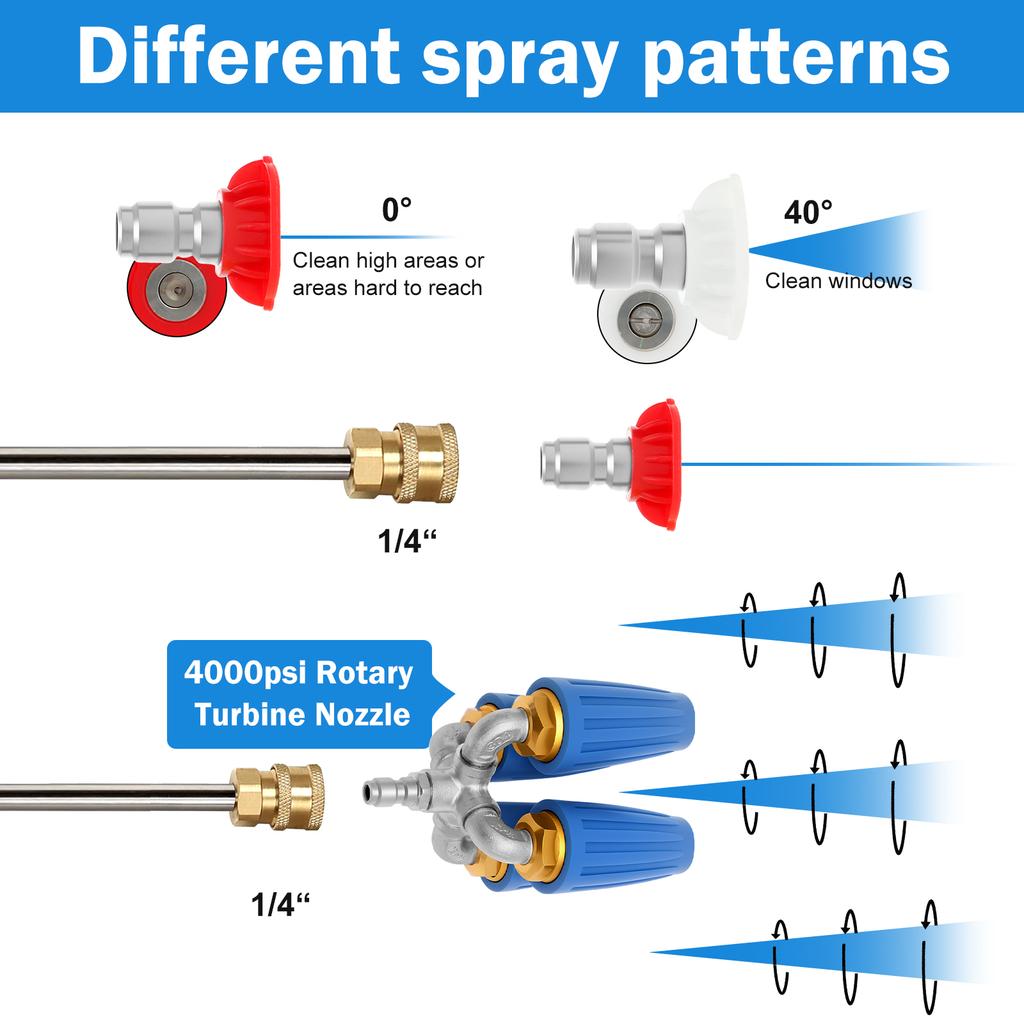 4-in-1 Turbo Nozzle Pressure Washer 2.0 Orifice Quadruple Turbo Nozzle  360° Rotating 1/4" Quick Connector 4000 PSI Tip Turbo