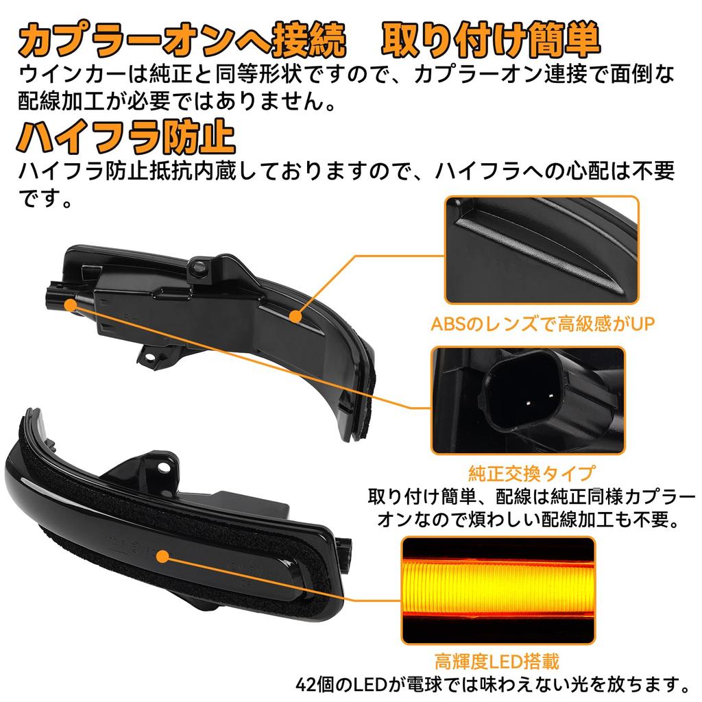 POPMOTORZ LED Blinker für Außenspiegel für Suzuki Jimny Satz Original Hoch getönter Gläser (Neu JB64W/JB74W) - 2, Bernstein, Unpolar,