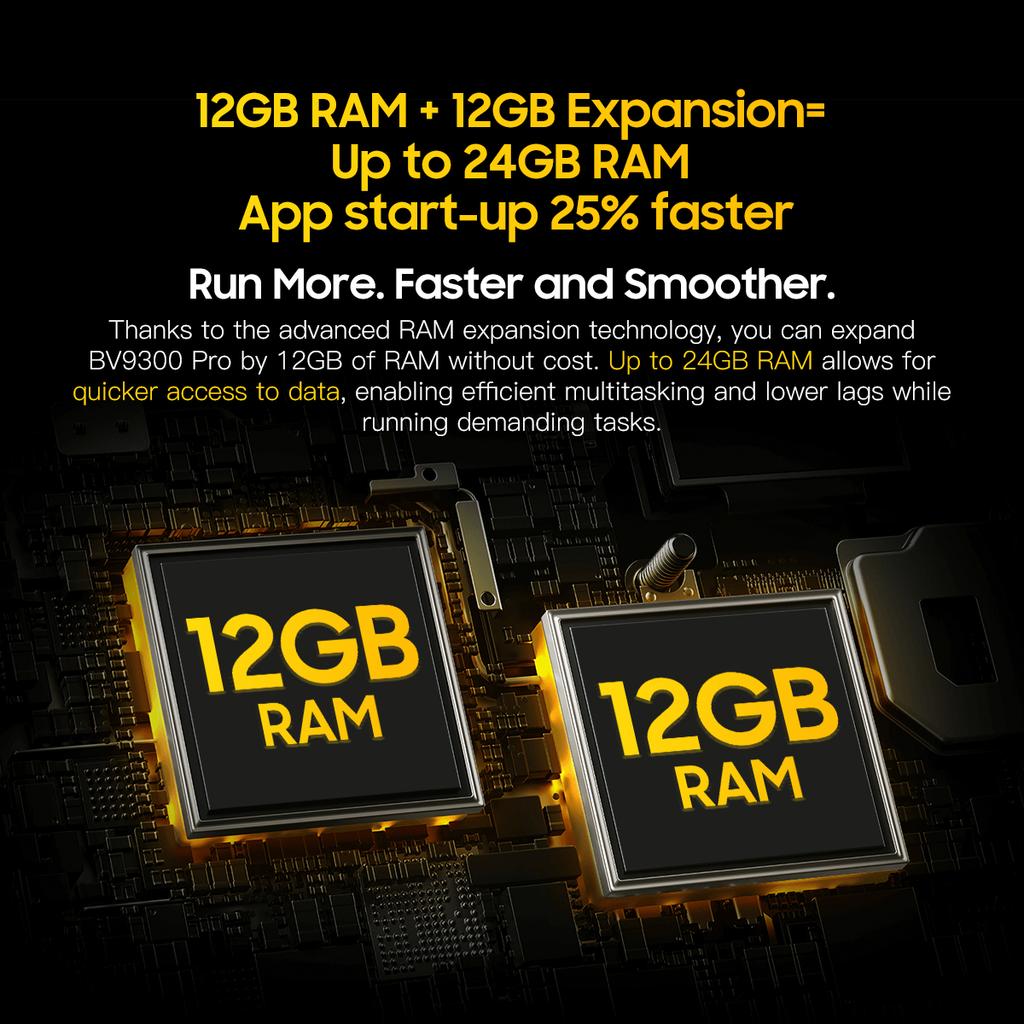 Odnowiony Blackview BV9300 Pro Helio G99 Wytrzymały Telefon Android 13 RAM 8GB/12GB ROM 256GB 6.7 120Hz Wyświetlacz 15080mAh Z Ładowaniem 33W Latarka 100LM