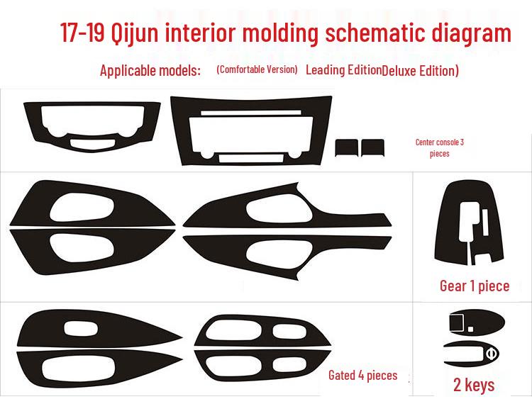Carbon Fiber Interior Stickers for Qijun, 14-19 Console & Gear Shift Decor