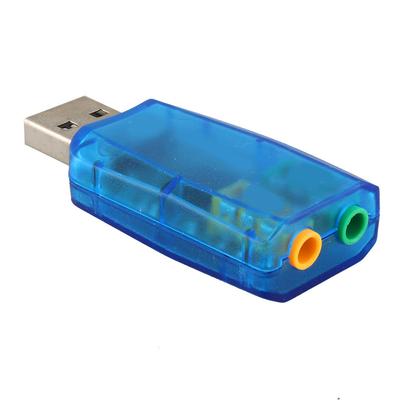 Componentes informáticos – Tarjetas de sonido