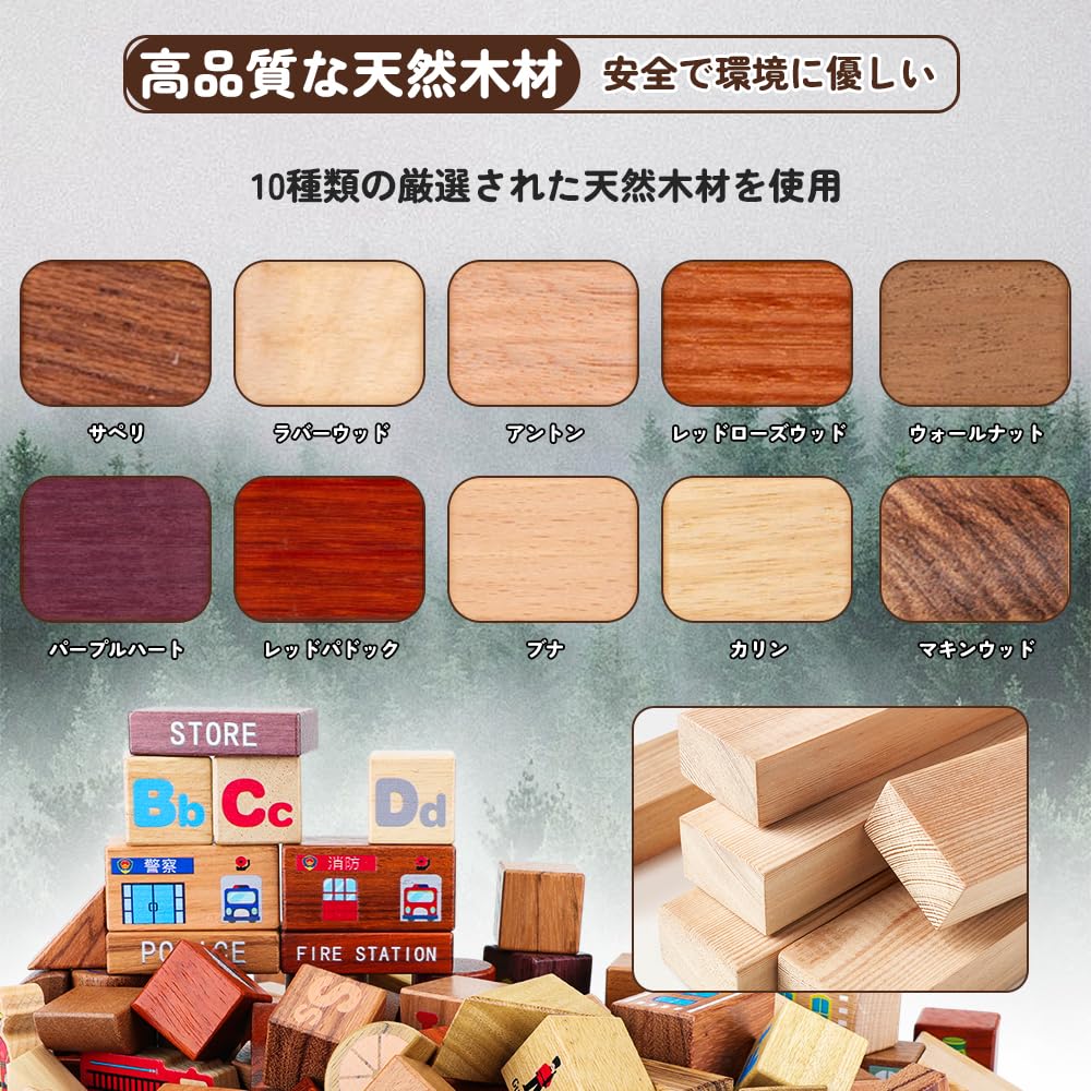 FlyCreat Colorful Wooden City & Traffic Building Blocks - 118-Piece Wooden Educational Toy with 3D Puzzle, Building Toy Cars, Storage Container,