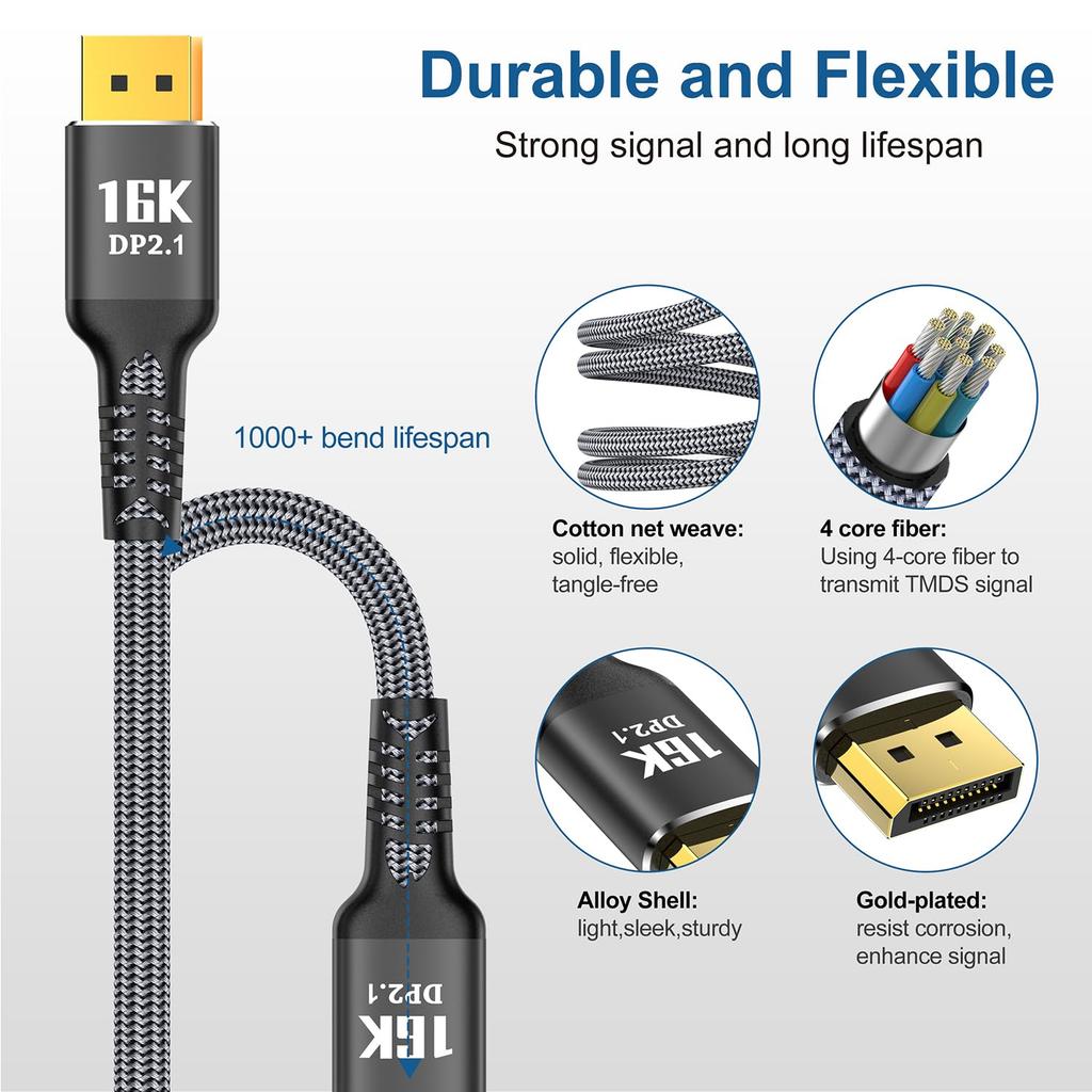 16K DisplayPort Cable 2.1 [16K 60Hz, 8K 120Hz, 4K 240Hz 165Hz 144Hz, 80Gbps HDR10 HDCP DSC 1.2a] Braided DP 2.1 for FreeSync G-Sync Gaming Monitor