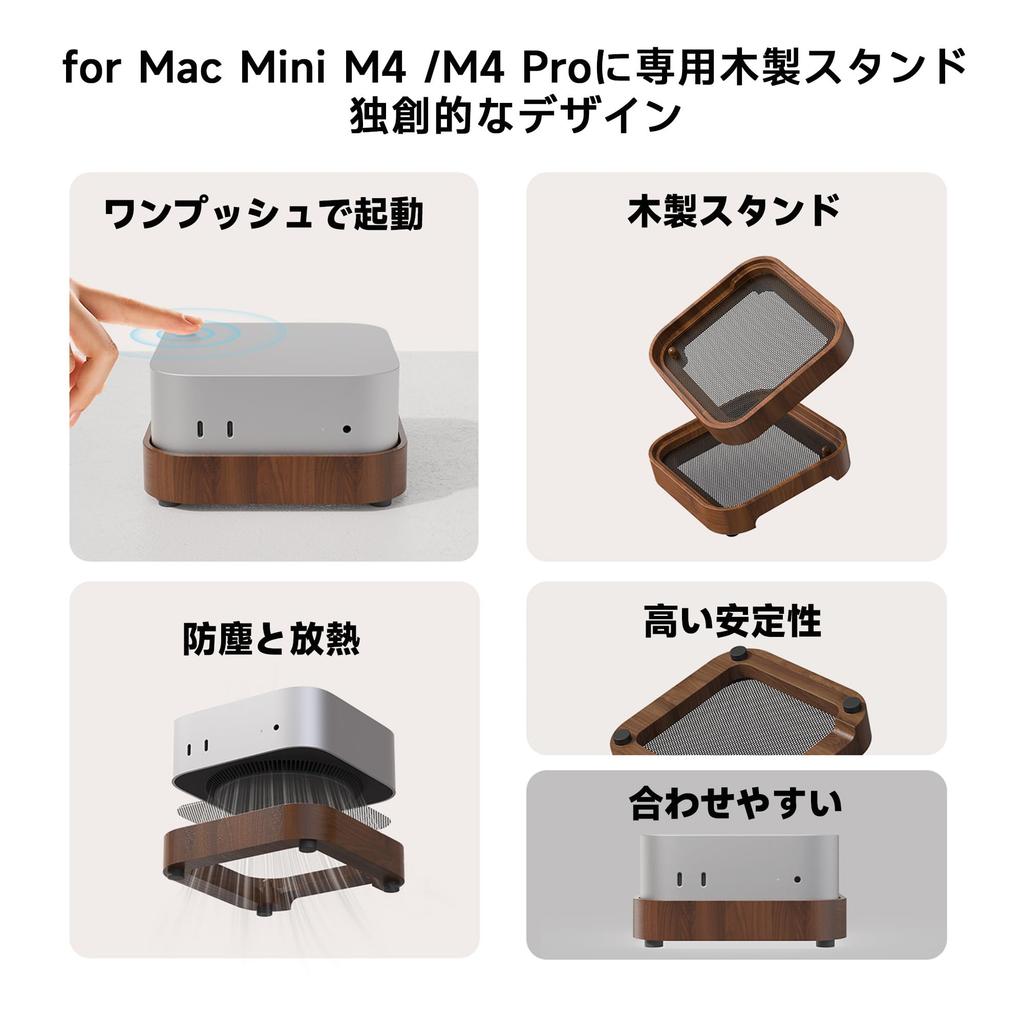 Sikai Wooden Stand for Mac Mini Pro with Dust High Heat and Convenient Design M4/M4 2024, Filter, Stability, Dissipation, Start-Up (Walnut)