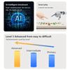 Ai Intelligent Gomoku Children'S Primary School Chessboard Game Puzzle Thinking Training Electronic Toys Go To Family Gatherings