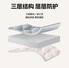 Yongyouwan A-class Cotton Padded Waterproof and Dirt Proof Bed Pad