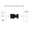 HDTV To VGA Adapter Converters Output Computer Set Top Box Connector Dongle for Laptop PC Monitors Projectors 3.5mm Cabl
