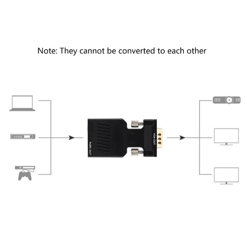 HDTV To VGA Adapter Converters Output Computer Set Top Box Connector Dongle for Laptop PC Monitors Projectors 3.5mm Cabl