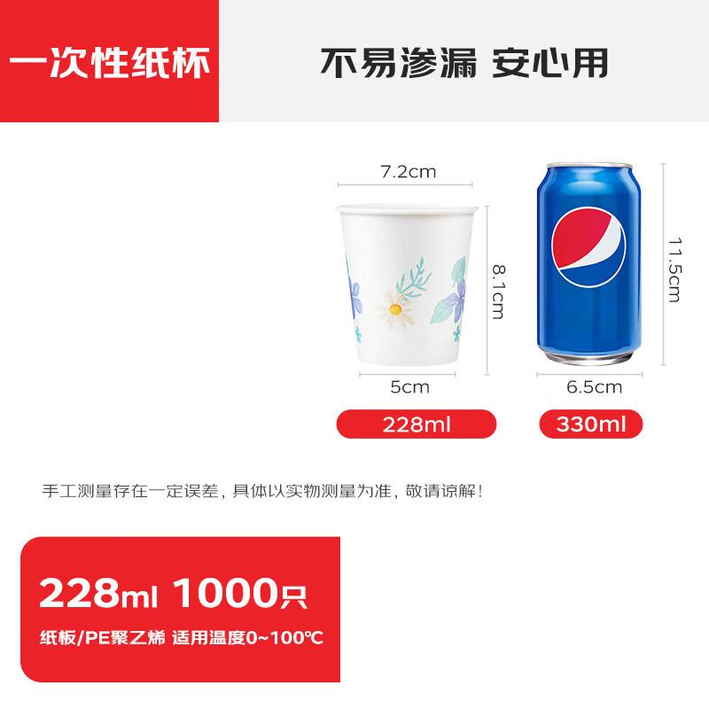 ONYLM Disposable Food Grade Paper Cups